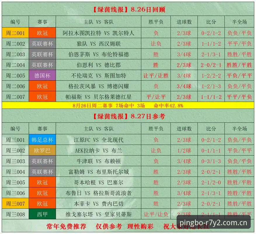 平博博彩赔率下载不了怎么办 顶级球员的体能透支 vs 平台用户的赔率查询:密集赛程下的双重视角
