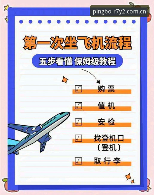 平博R7Y2 平博体育平台R7Y2快速上手教程:从注册到玩法全解析