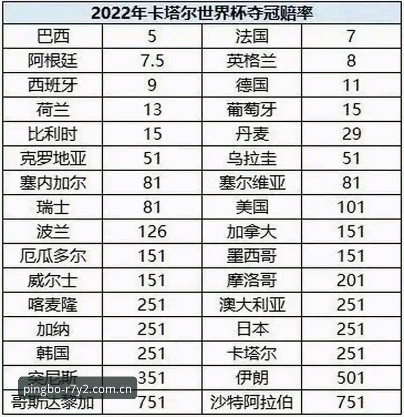 平博娱乐2026最新版本 平博体育平台2026最新版本深度评测:操作、赔率与体验全解析
