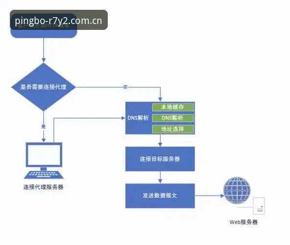 平博体育娱乐手机版 揭秘平博体育娱乐手机版:移动端体验背后的行业逻辑与你不知道的事